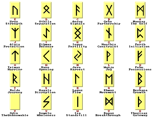 Runes